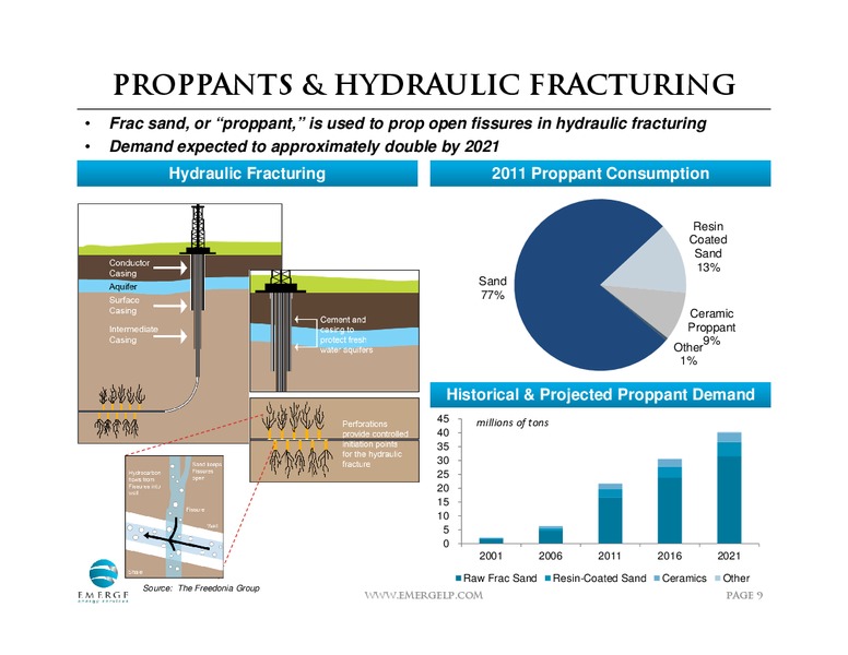 AUGUST 2013 INVESTOR PRESENTATION – Emerge Energy Services Lp – slide 8