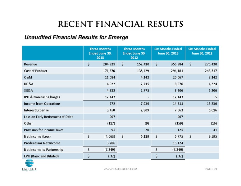 AUGUST 2013 INVESTOR PRESENTATION – Emerge Energy Services Lp – slide 19