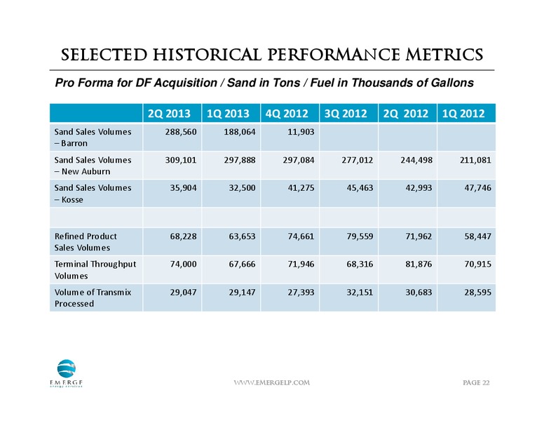 AUGUST 2013 INVESTOR PRESENTATION – Emerge Energy Services Lp – slide 20