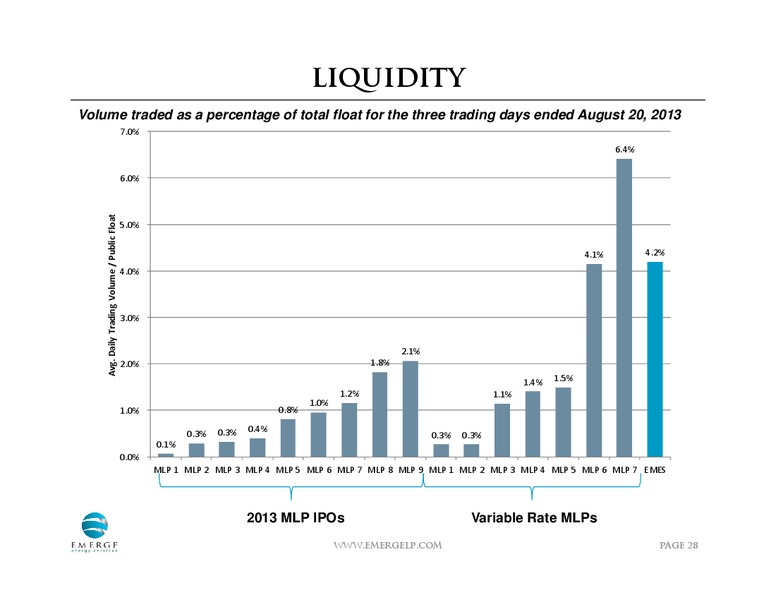 AUGUST 2013 INVESTOR PRESENTATION – Emerge Energy Services Lp – slide 25