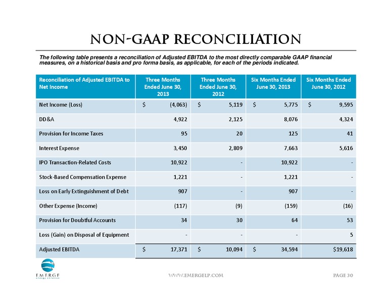 AUGUST 2013 INVESTOR PRESENTATION – Emerge Energy Services Lp – slide 27