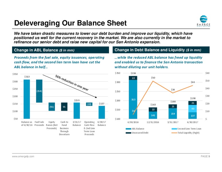 2Q 2017 Earnings Update – Emerge Energy Services Lp – slide 8