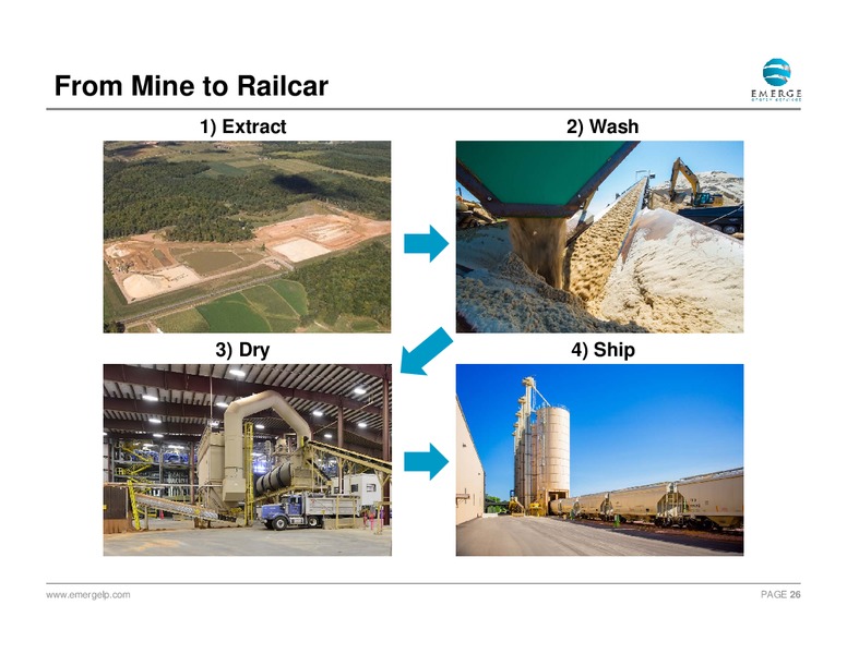 2Q 2017 Earnings Update – Emerge Energy Services Lp – slide 25
