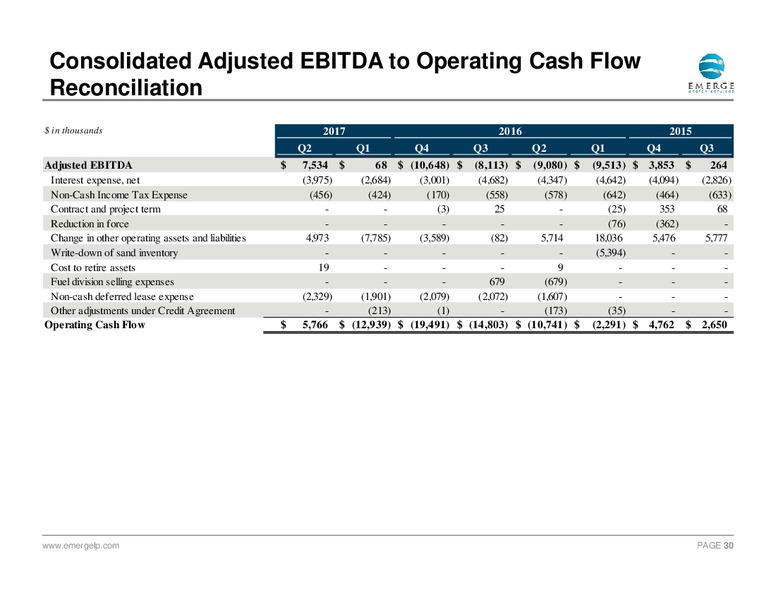 2Q 2017 Earnings Update – Emerge Energy Services Lp – slide 29
