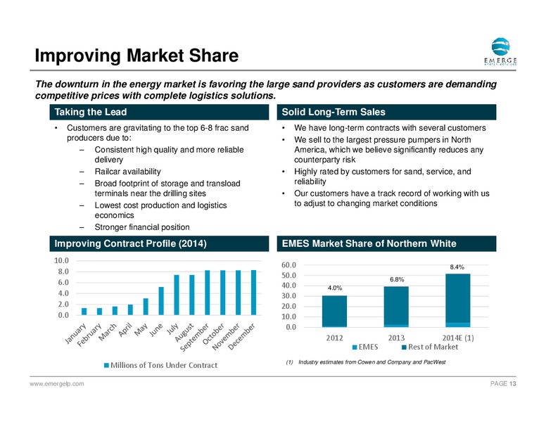 September 2015 Investor Presentation – Emerge Energy Services Lp – slide 12