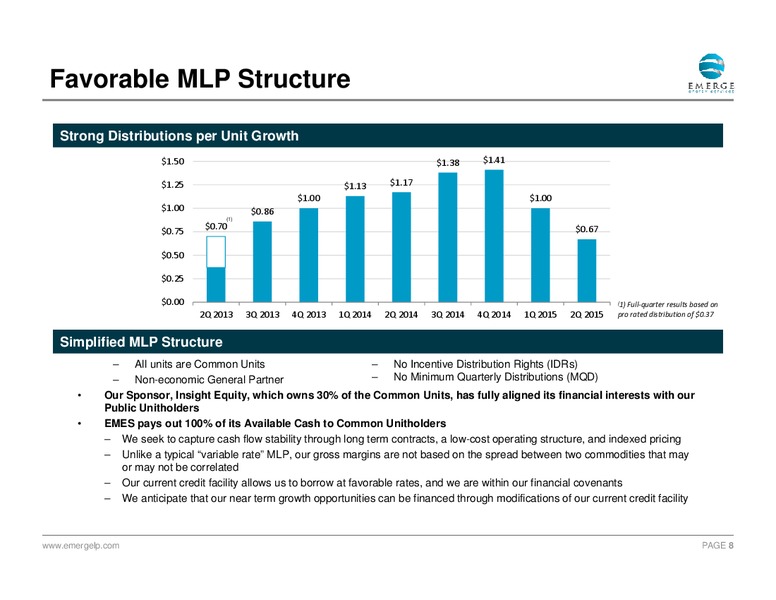 September 2015 Investor Presentation – Emerge Energy Services Lp – slide 7