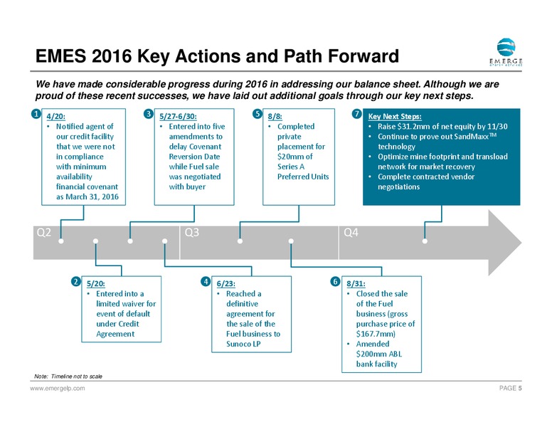 September 2016 Investor Presentation – Emerge Energy Services Lp – slide 4