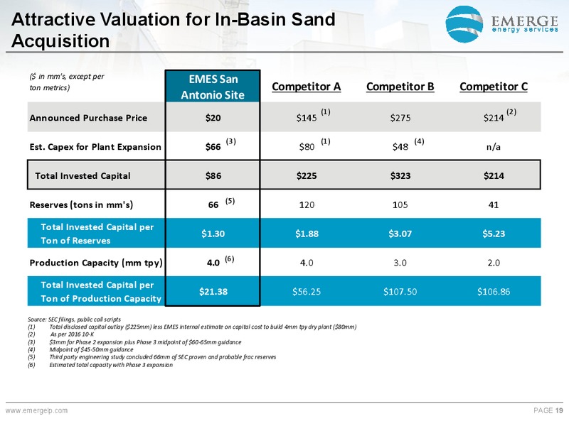 November 2017 Corporate Presentation – Emerge Energy Services Lp – slide 18