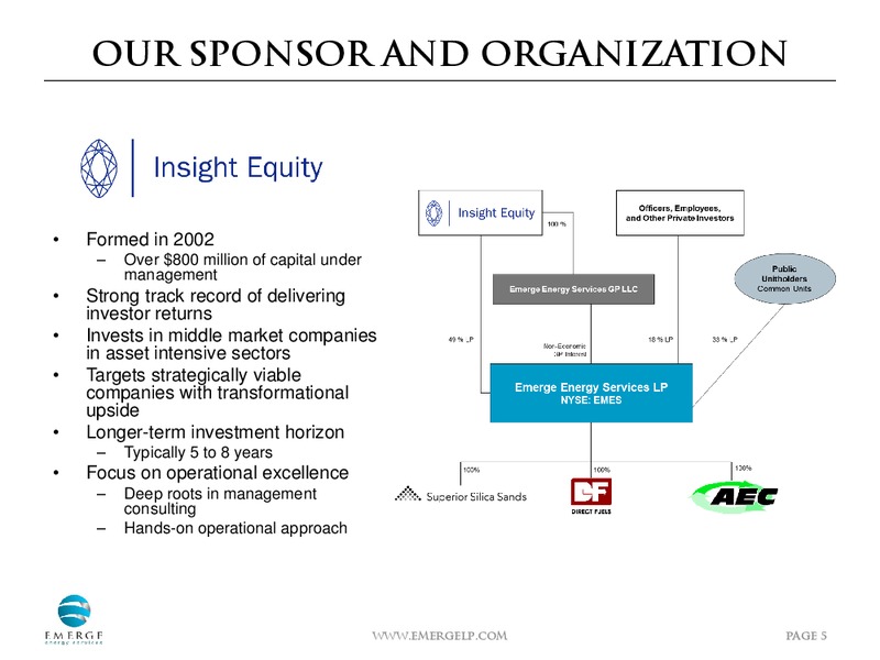 NOVEMBER 2013 INVESTOR PRESENTATION – Emerge Energy Services Lp – slide 4