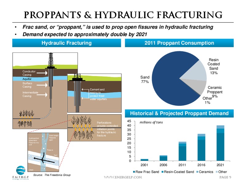 NOVEMBER 2013 INVESTOR PRESENTATION – Emerge Energy Services Lp – slide 8