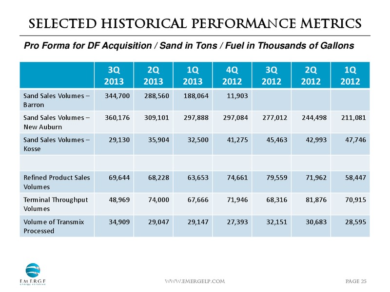 NOVEMBER 2013 INVESTOR PRESENTATION – Emerge Energy Services Lp – slide 24