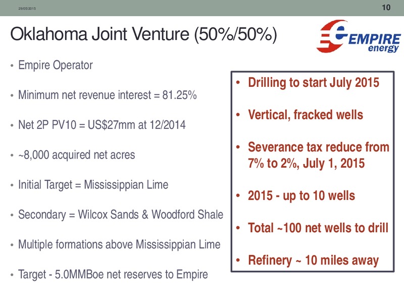 May 2015 Annual General Meeting – Empire Energy Ep – slide 9