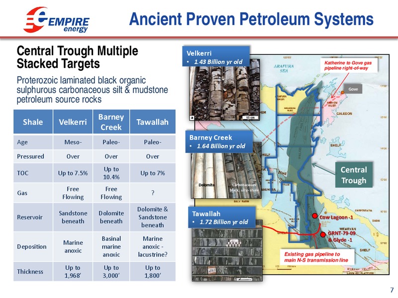 SEAAOC Conference – Empire Energy Ep – slide 6