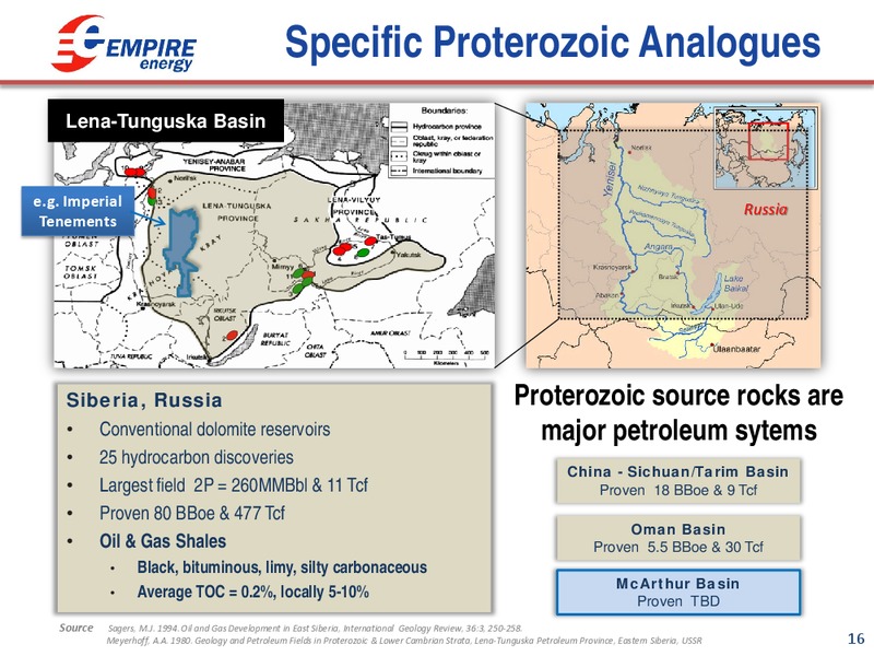 SEAAOC Conference – Empire Energy Ep – slide 15