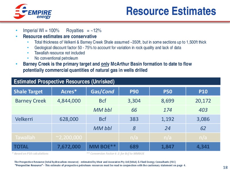 SEAAOC Conference – Empire Energy Ep – slide 17