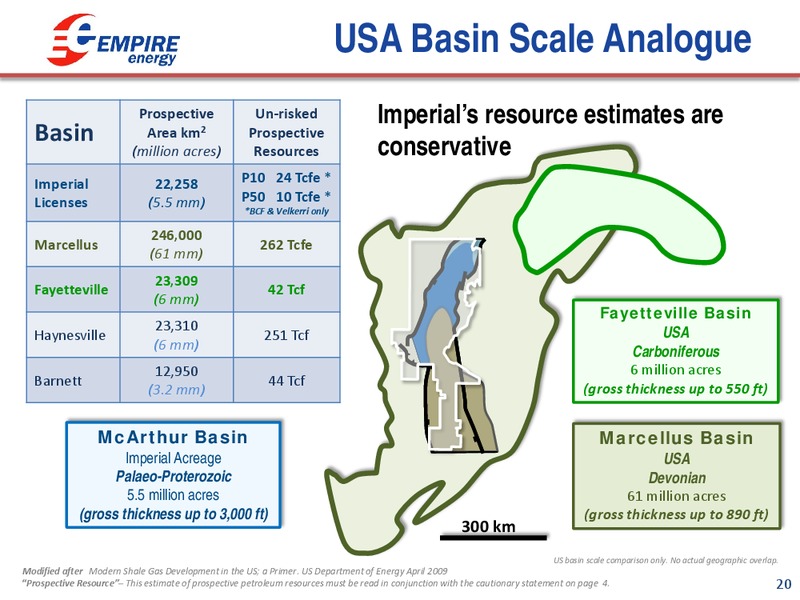 SEAAOC Conference – Empire Energy Ep – slide 19