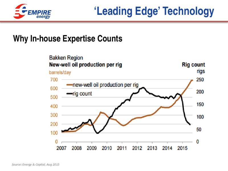 SEAAOC Conference – Empire Energy Ep – slide 21