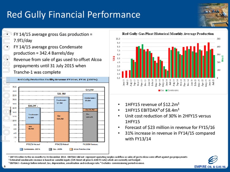September 2015 Investor Presentation – Empire Oil and Gas – slide 5