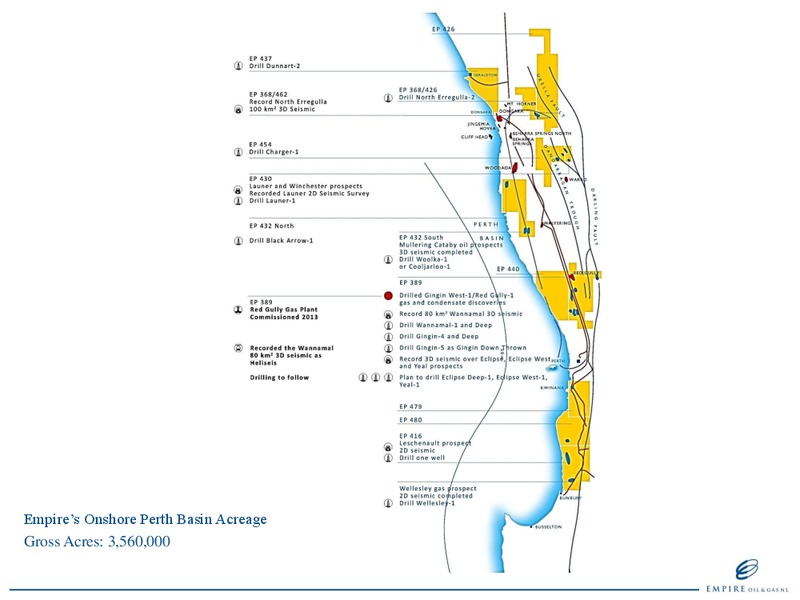 RIU GOOD OIL CONFERENCE – Empire Oil and Gas – slide 24