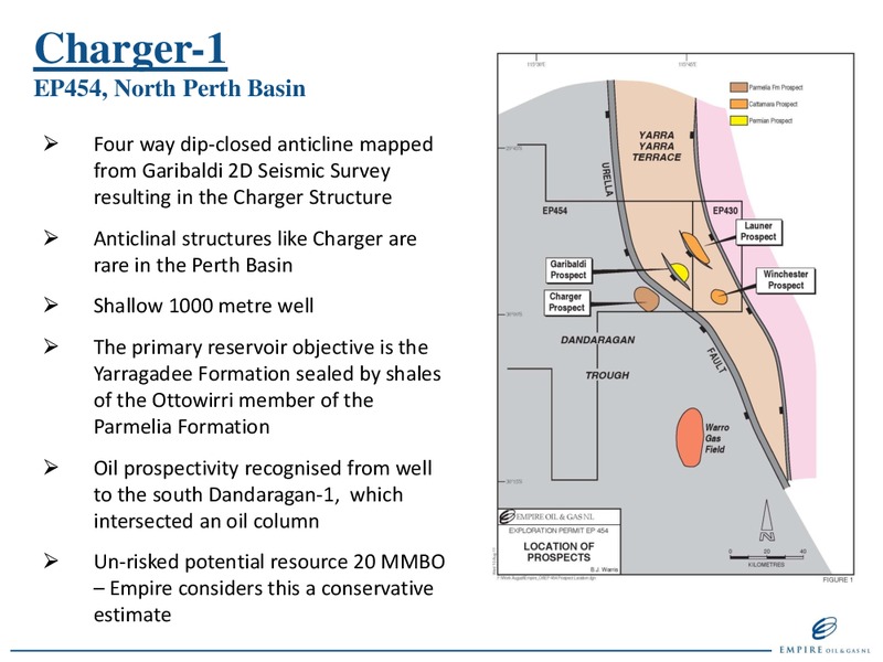 RIU GOOD OIL CONFERENCE – Empire Oil and Gas – slide 31