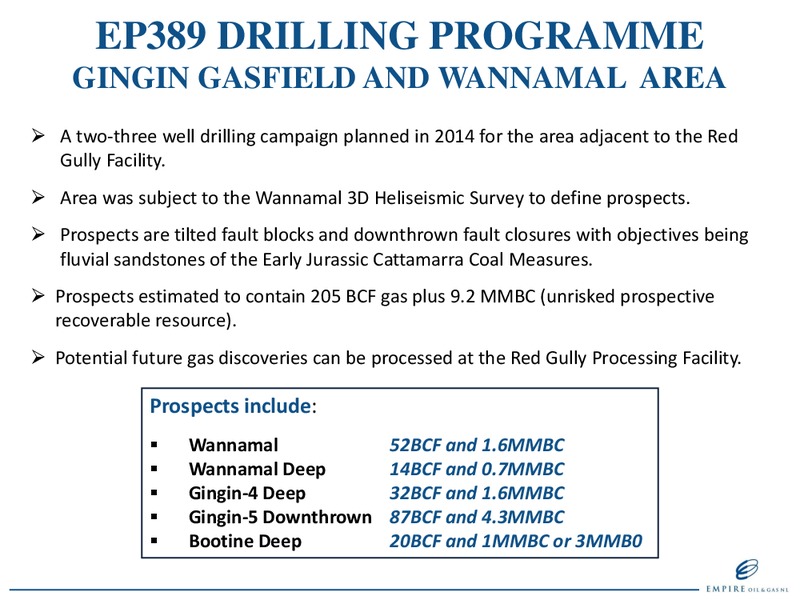 RIU GOOD OIL CONFERENCE – Empire Oil and Gas – slide 34