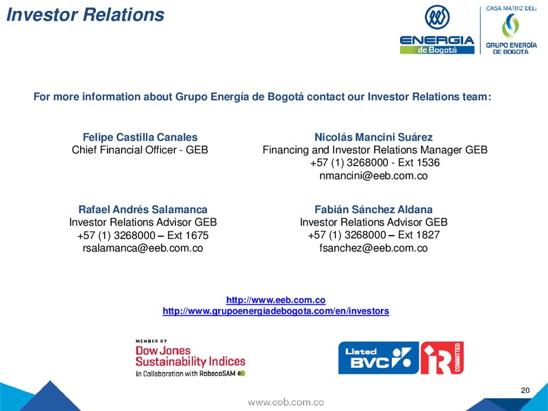 JULY 2015 INVESTOR PRESENTATION – Empresa de Energia de Bogota S.A. – slide 20