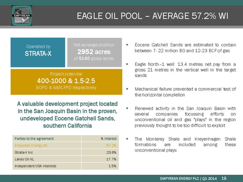 March 2014 Investor Presentation – Empyrean Energy Plc – slide 18