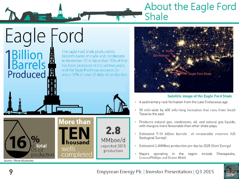 Q3 2015 EARNINGS CALL – Empyrean Energy Plc – slide 7