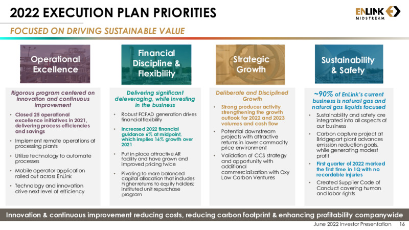 June 2022 Investor Presentation – EnLink Midstream, LLC – slide 15
