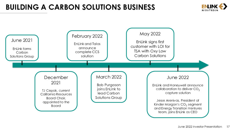 June 2022 Investor Presentation – EnLink Midstream, LLC – slide 16