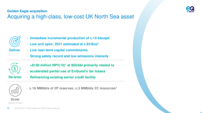 Golden Eagle Acquisition & Trading Update – EnQuest PLC – slide 12