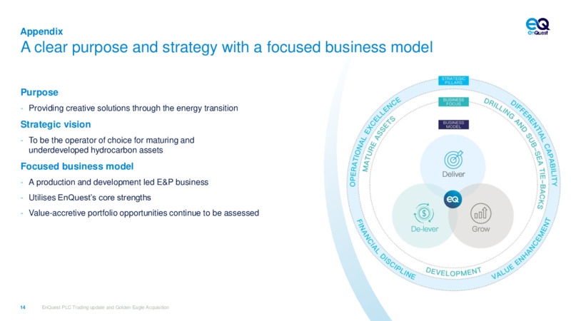 Golden Eagle Acquisition & Trading Update – EnQuest PLC – slide 14