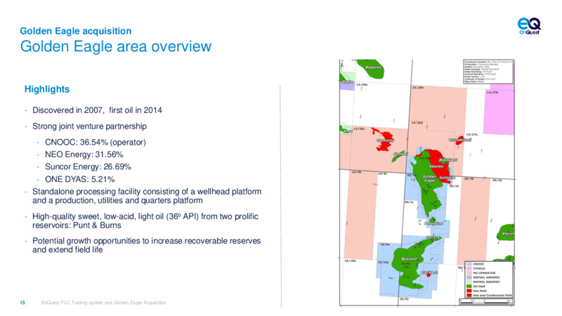 Golden Eagle Acquisition & Trading Update – EnQuest PLC – slide 15