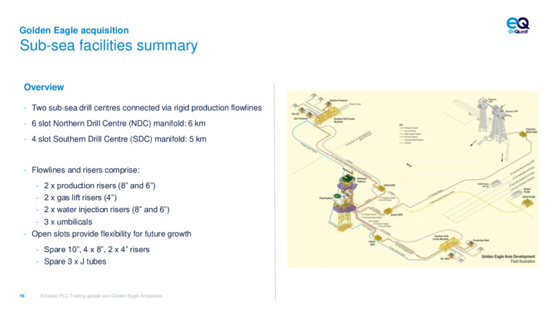 Golden Eagle Acquisition & Trading Update – EnQuest PLC – slide 16