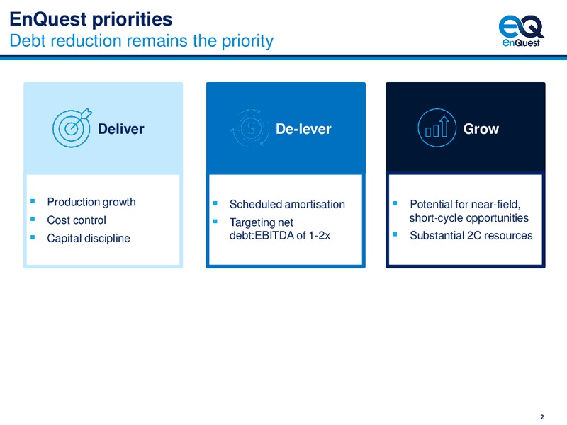 Research Analyst Meetings – EnQuest PLC – slide 3