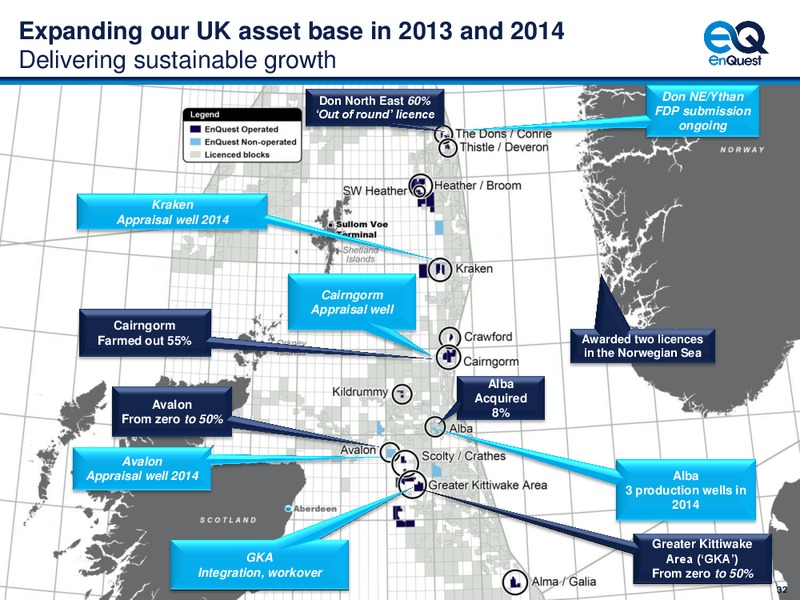 H1 2014 Results – EnQuest PLC – slide 33