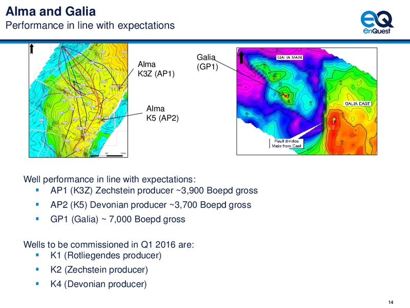Capital Markets Day – EnQuest PLC – slide 15
