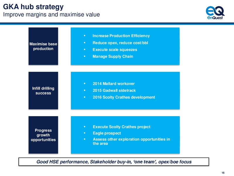 Capital Markets Day – EnQuest PLC – slide 17