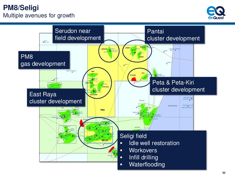 Capital Markets Day – EnQuest PLC – slide 63
