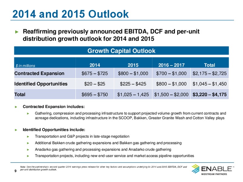 Third Quarter 2014 Conference Call – Enable Midstream Partners Lp – slide 8