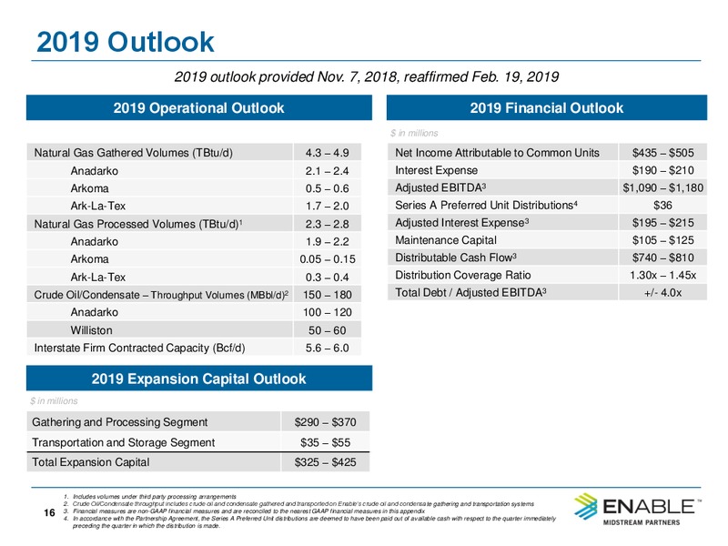Q4 2018 Earnings Presentation – Enable Midstream Partners Lp – slide 14