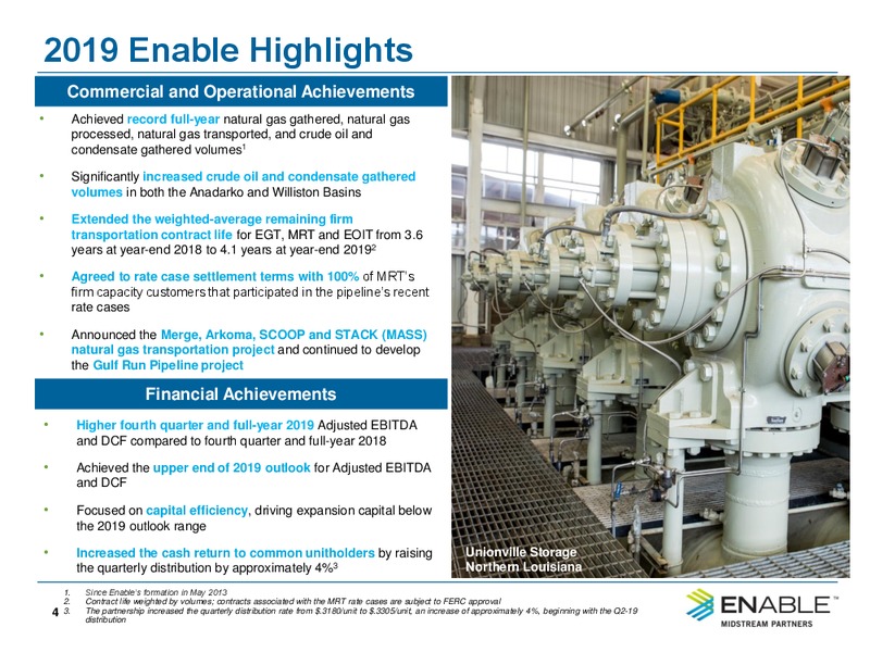 Fourth Quarter 2019 Conference – Enable Midstream Partners Lp – slide 2