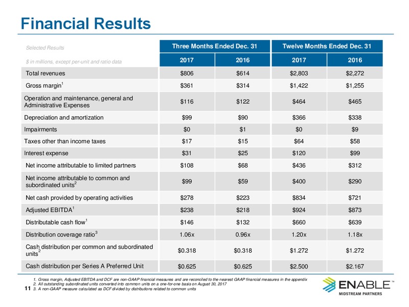 4Q 2017 Conference Call – Enable Midstream Partners Lp – slide 9