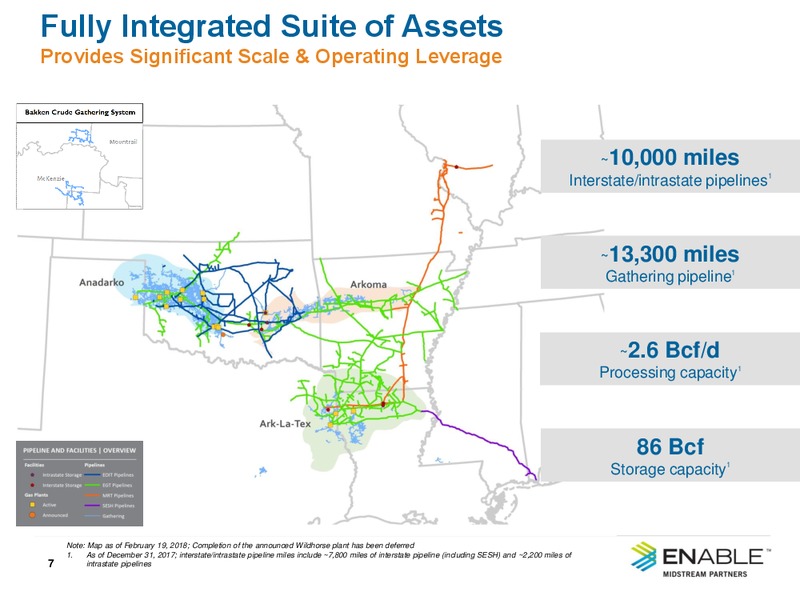 1Q 2018 Earnings Presentation – Enable Midstream Partners Lp – slide 5
