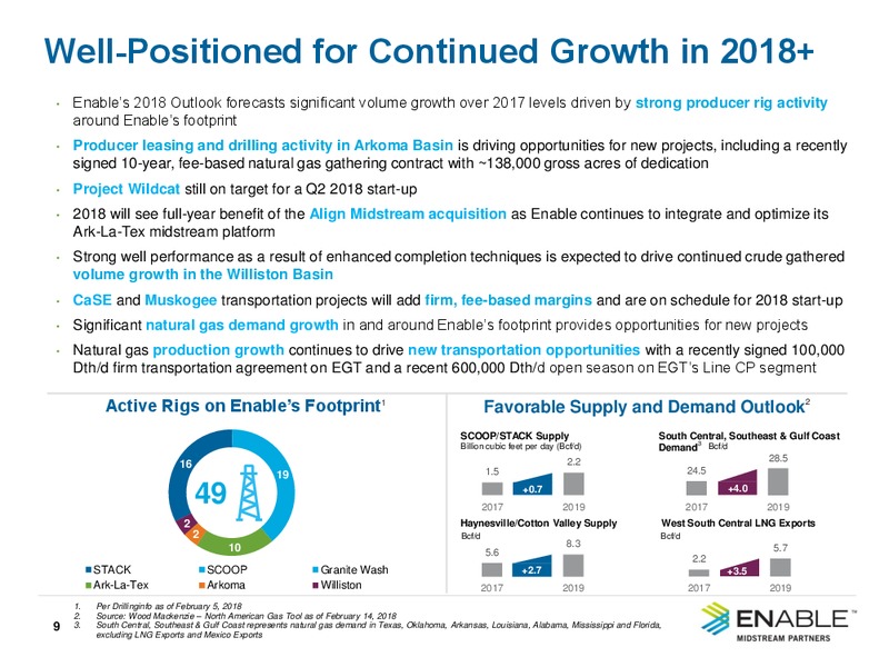 1Q 2018 Earnings Presentation – Enable Midstream Partners Lp – slide 7
