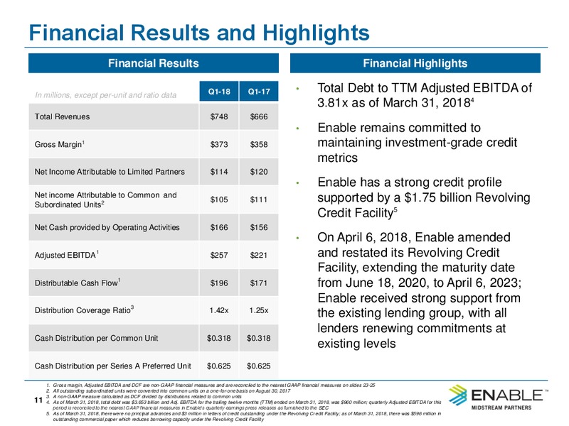 1Q 2018 Earnings Presentation – Enable Midstream Partners Lp – slide 9