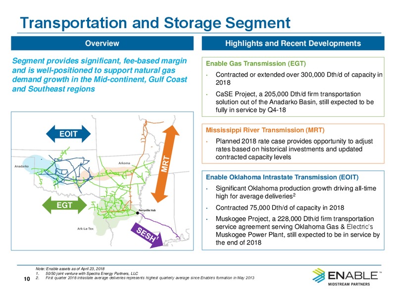 Second Quarter 2018 Investor Presentation – Enable Midstream Partners Lp – slide 8