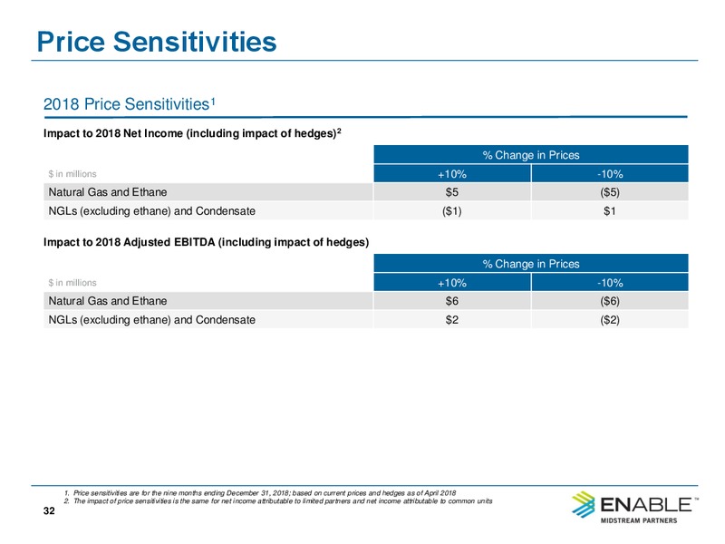 Second Quarter 2018 Investor Presentation – Enable Midstream Partners Lp – slide 30