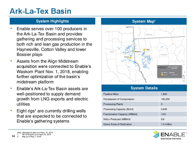 2Q 2019 Investor Presentation – Enable Midstream Partners Lp – slide 12