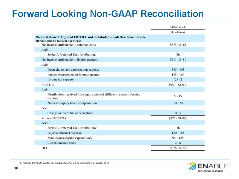 MLPA Investor Conference Fireside Chat – Enable Midstream Partners Lp – slide 10